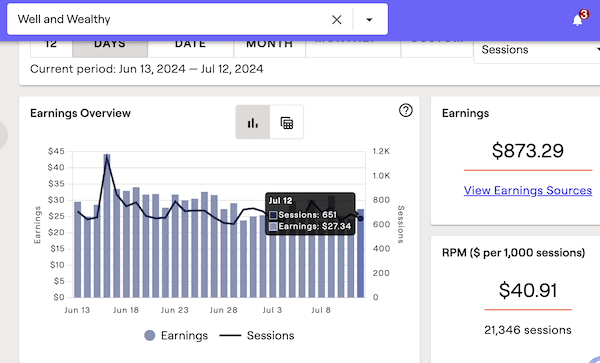 graph of earnings and RPMs mental health blog for sale