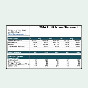 Keto business for sale_profit and loss