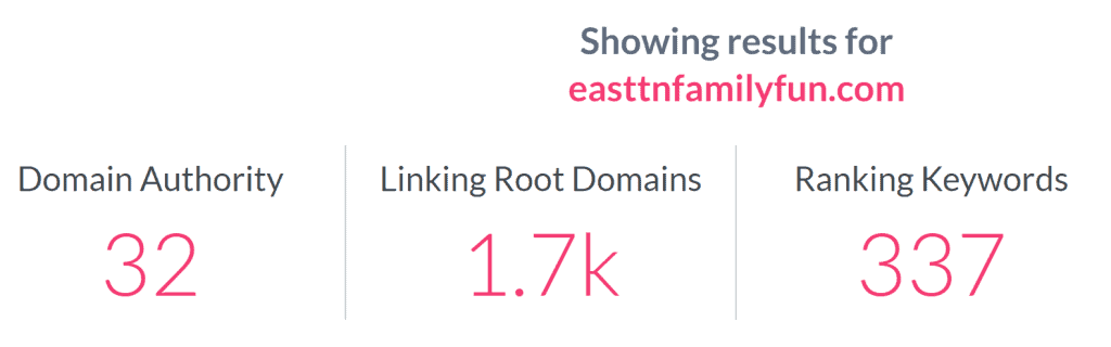 family travel site DA stats