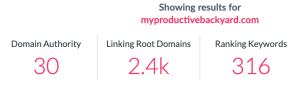 my productive backyard DA analysis moz.com