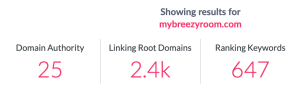 home and houseplant site traffic sources