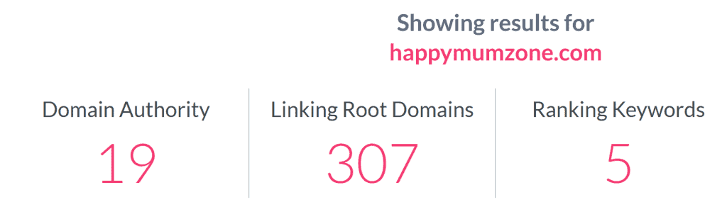 happymumzone.com Moz DA